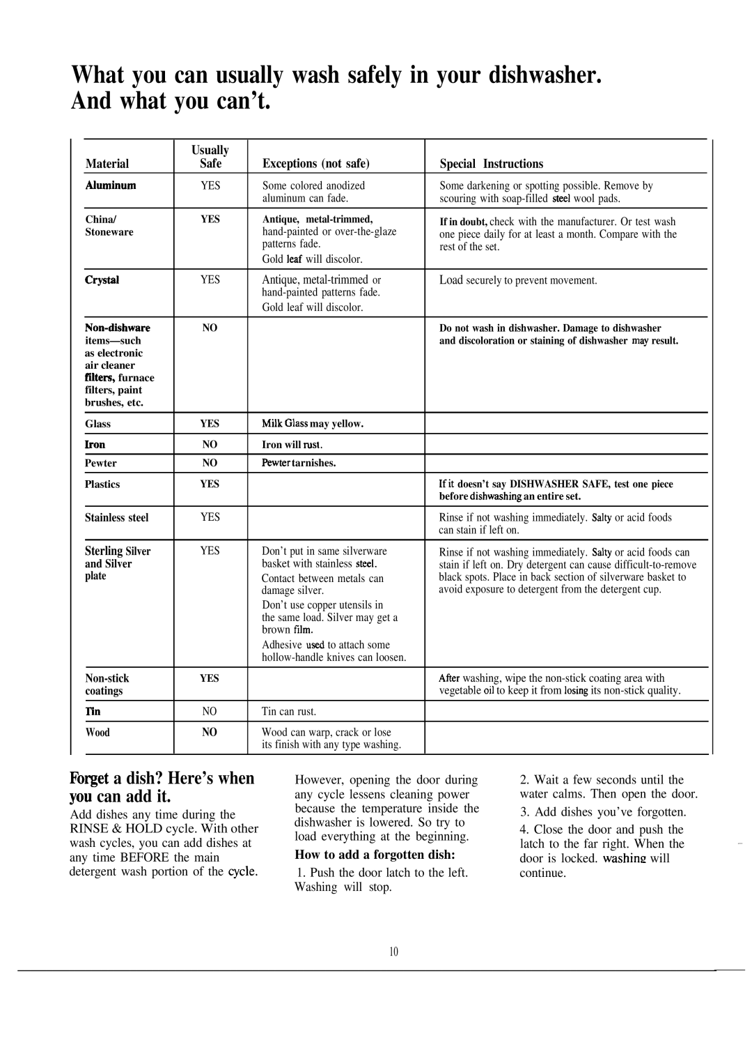 Hotpoint HDA850G Fo~et a dish? Here’s when vou can add it, Usually Material, Sterling Silver, How to add a forgotten dish 