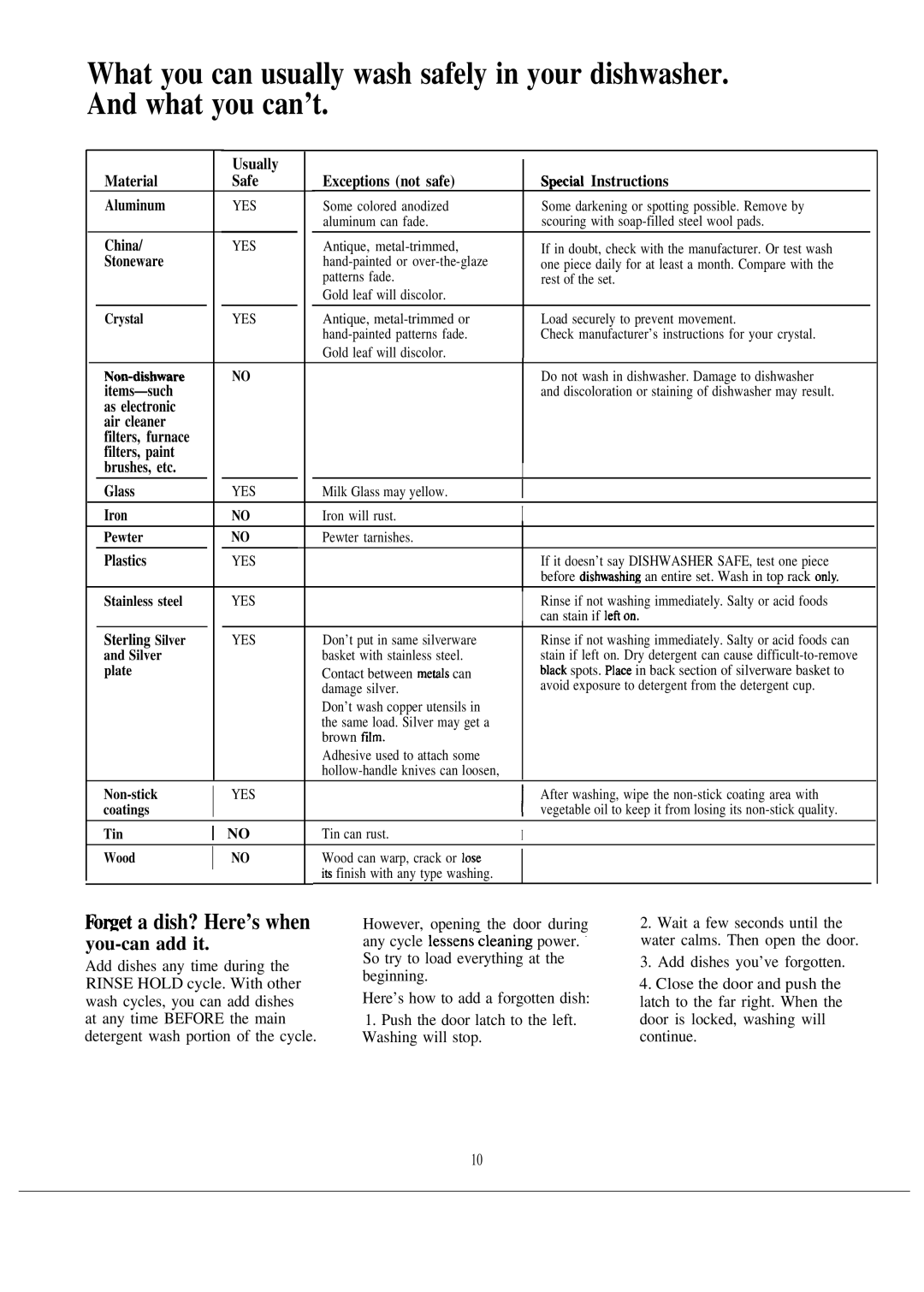 Hotpoint HDA950G manual FoRet a dish? Here’s when, You-can add it 