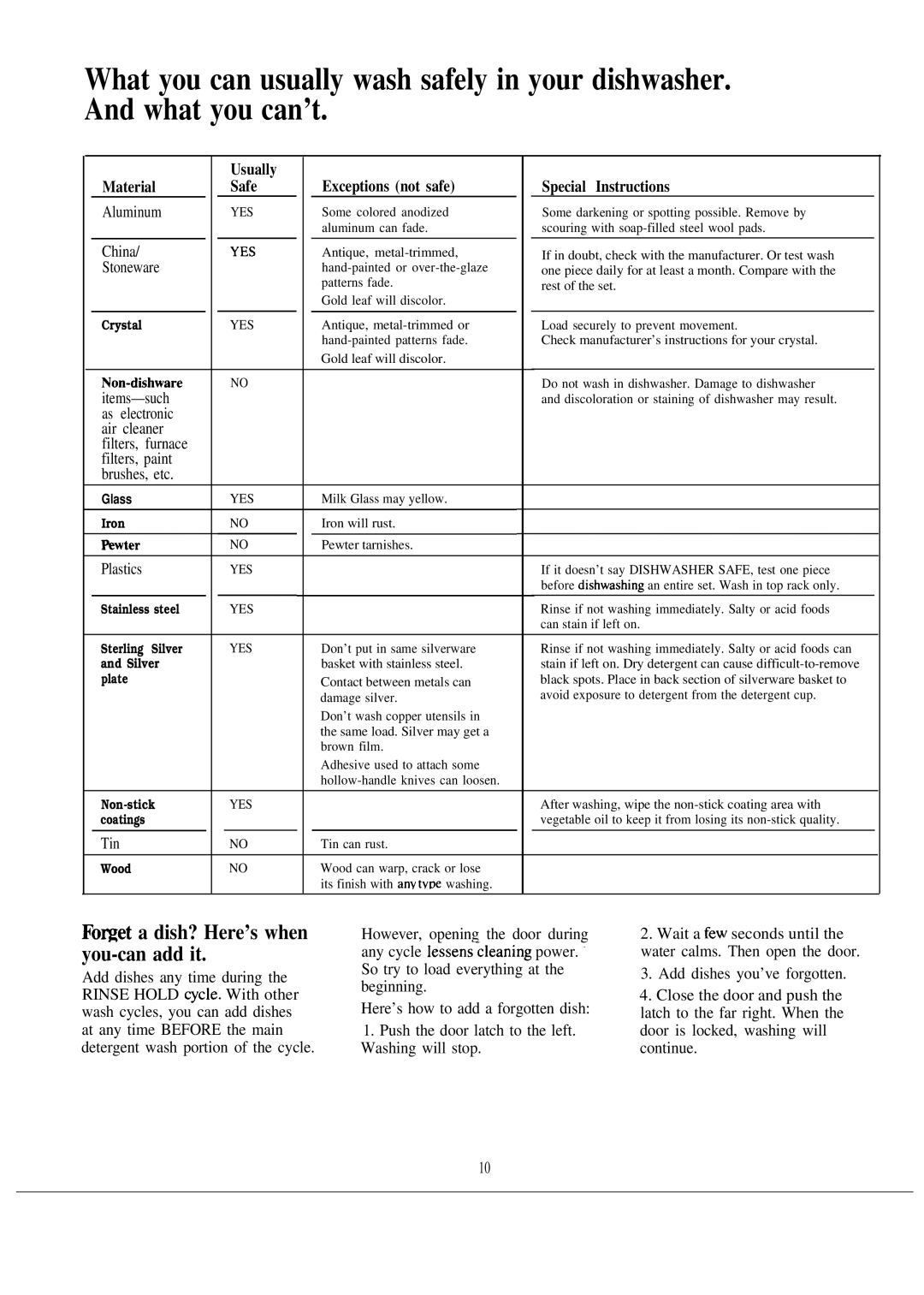 Hotpoint HDA959M warranty Fo~et a dish? Here’s when you-can add it, Aluminum 