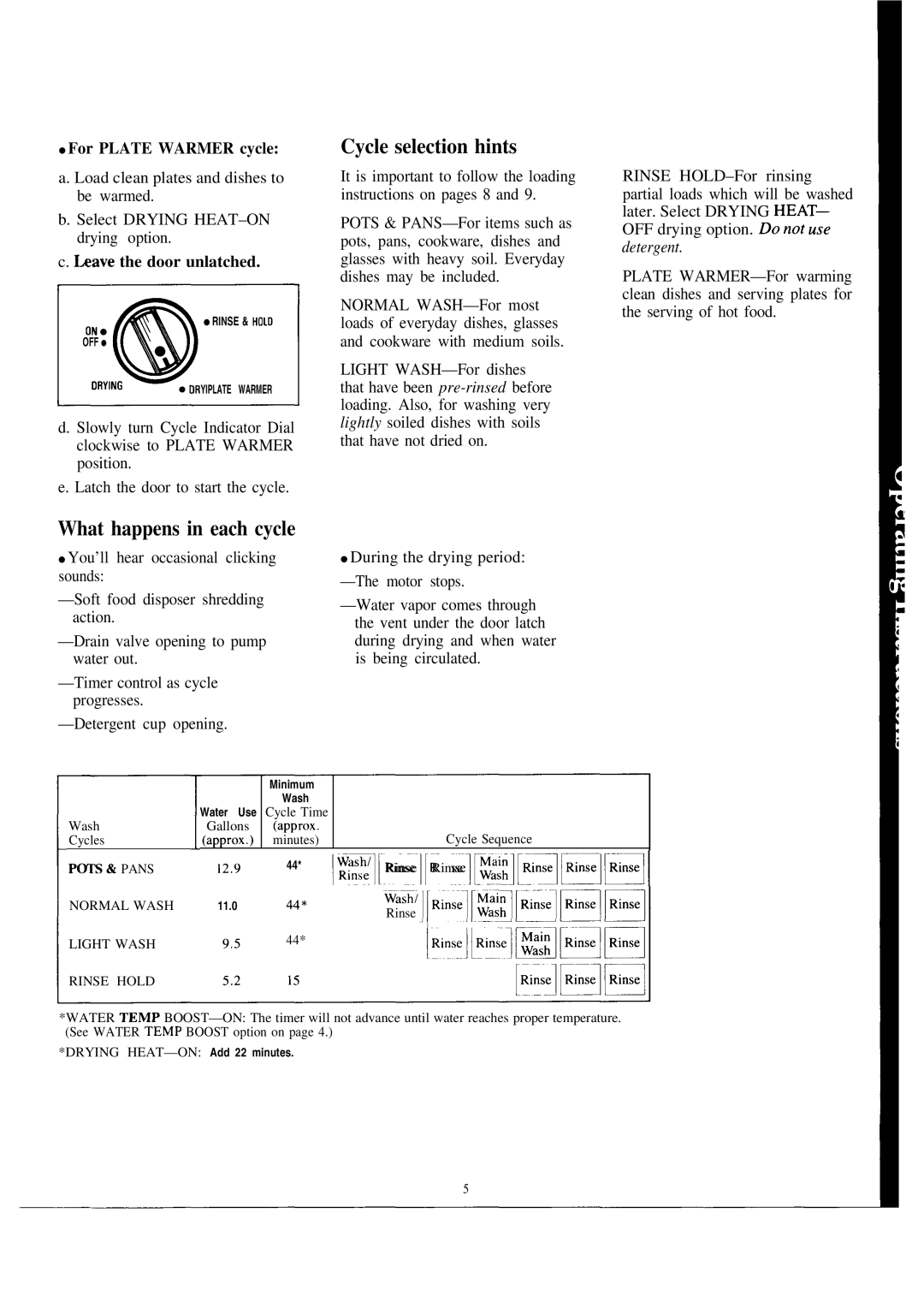 Hotpoint HDA959M Cycle selection hints, What happens in each cycle, For Plate Warmer cycle, Have the door unlatched 