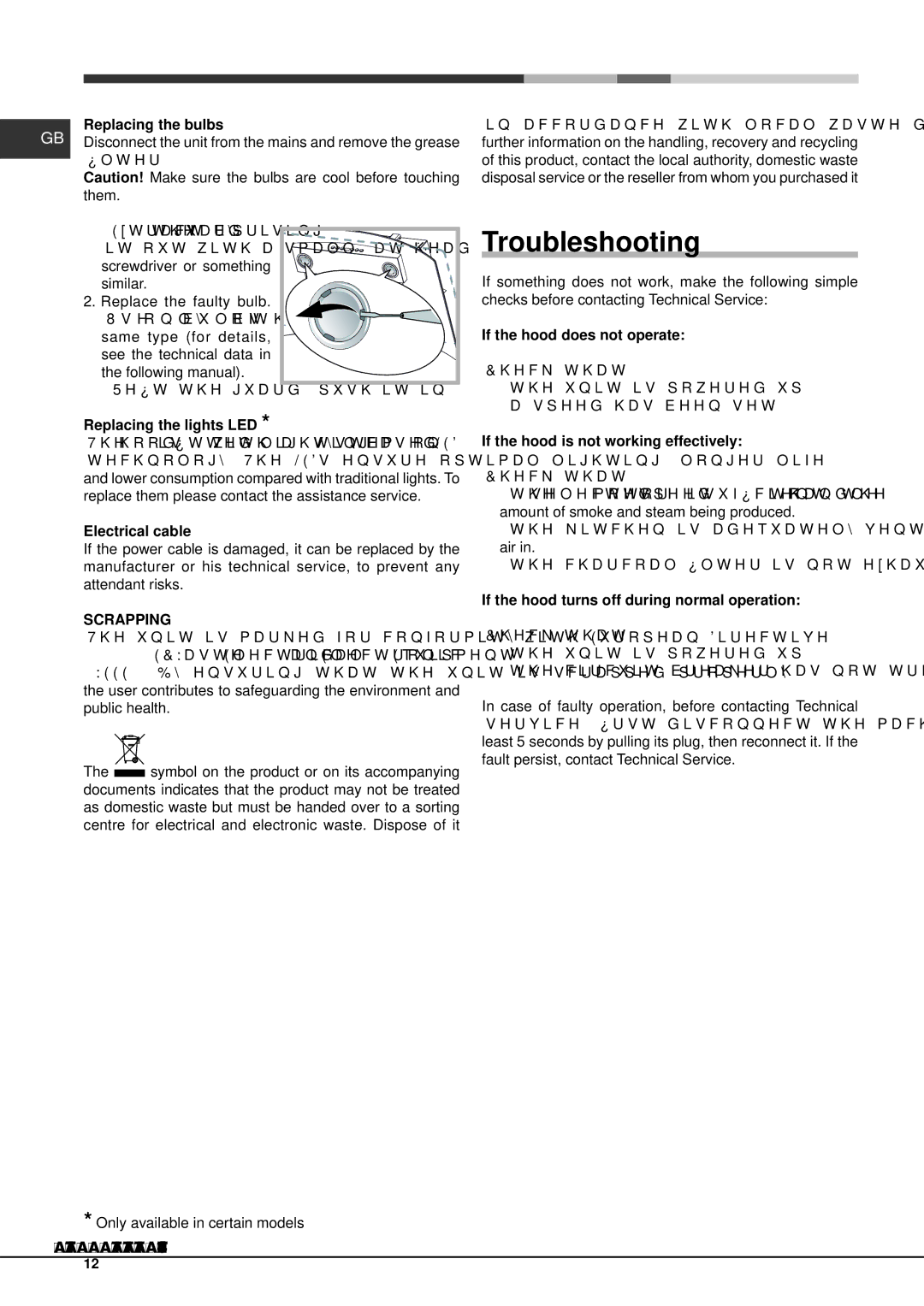 Hotpoint HDA6.5SAB, HDA9.5SAB, HDF9.5SAB, HDF7.5SAB, HDF6.5SAB, HDA7.5SAB, Cooker Hood manual Troubleshooting 