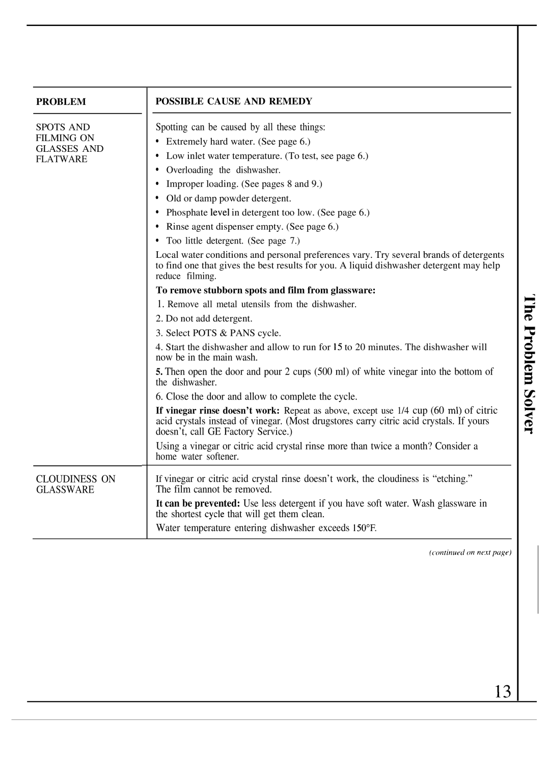 Hotpoint HDA969 warranty Spotting can be caused by all these things, To remove stubborn spots and film from glassware 