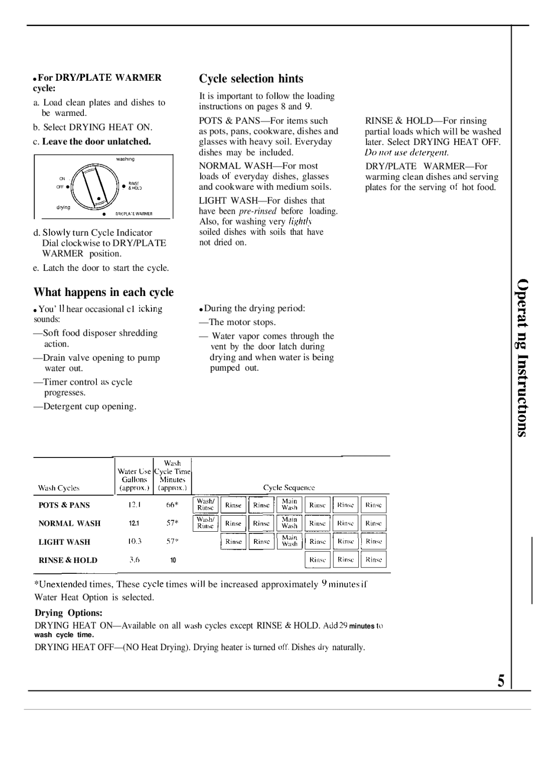 Hotpoint HDA969 Cycle selection hints, What happens in each cycle, For DRY~LATE Warmer cycle, Leave the door unlatched 