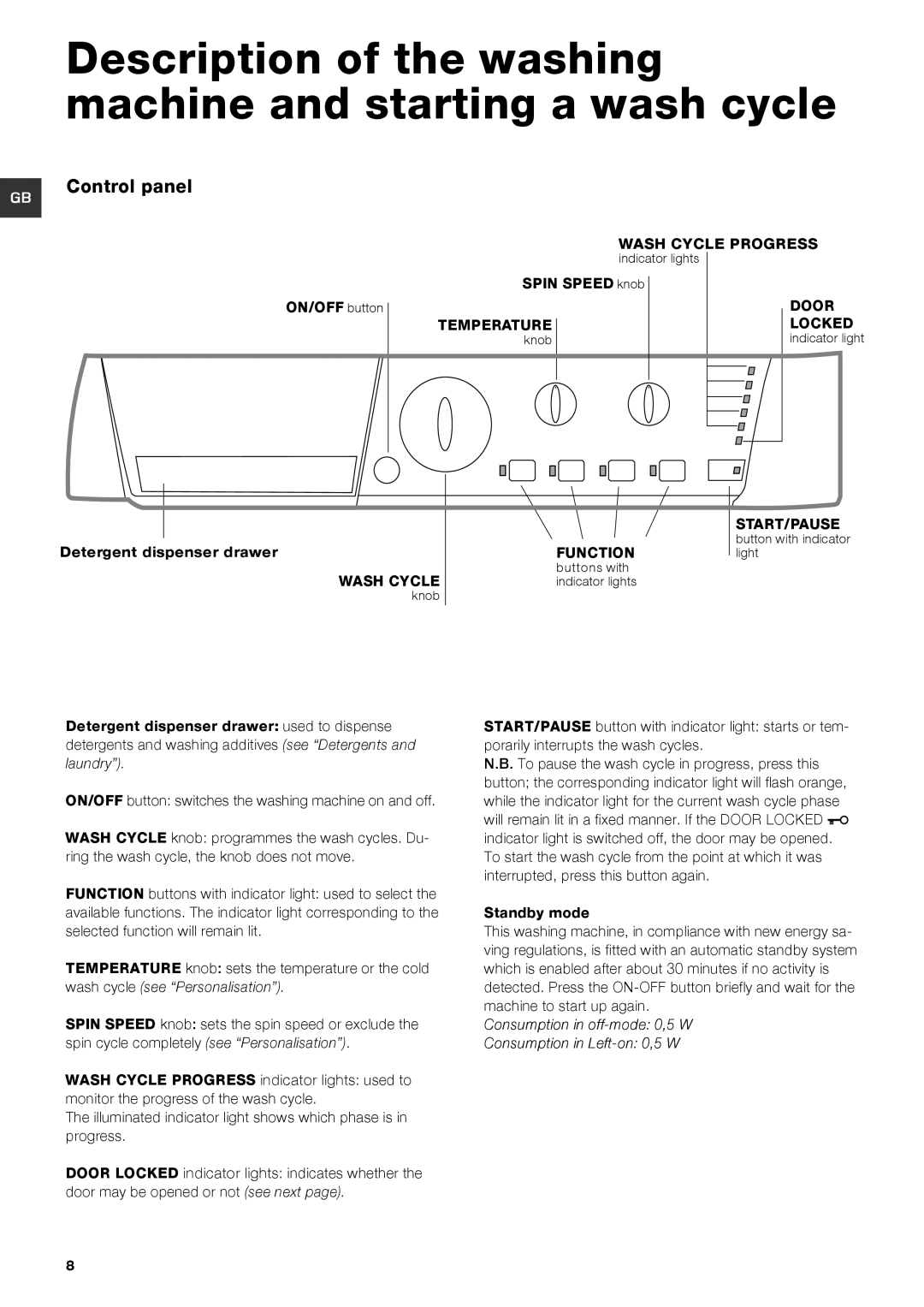 Hotpoint HE7L 292 manual Description of the washing machine and starting a wash cycle 