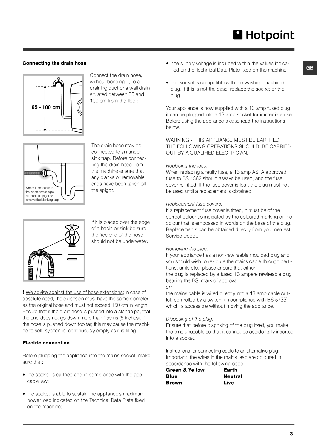 Hotpoint HF6B 351 manual 65 100 cm 