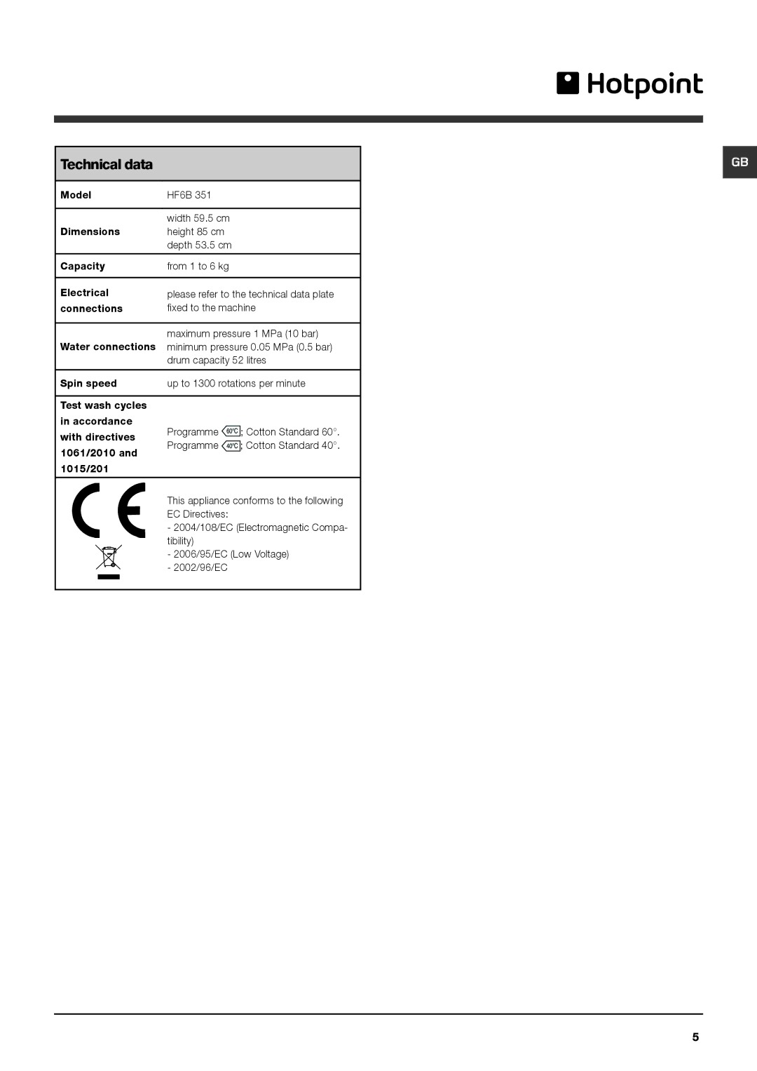 Hotpoint HF6B 351 manual Technical data 