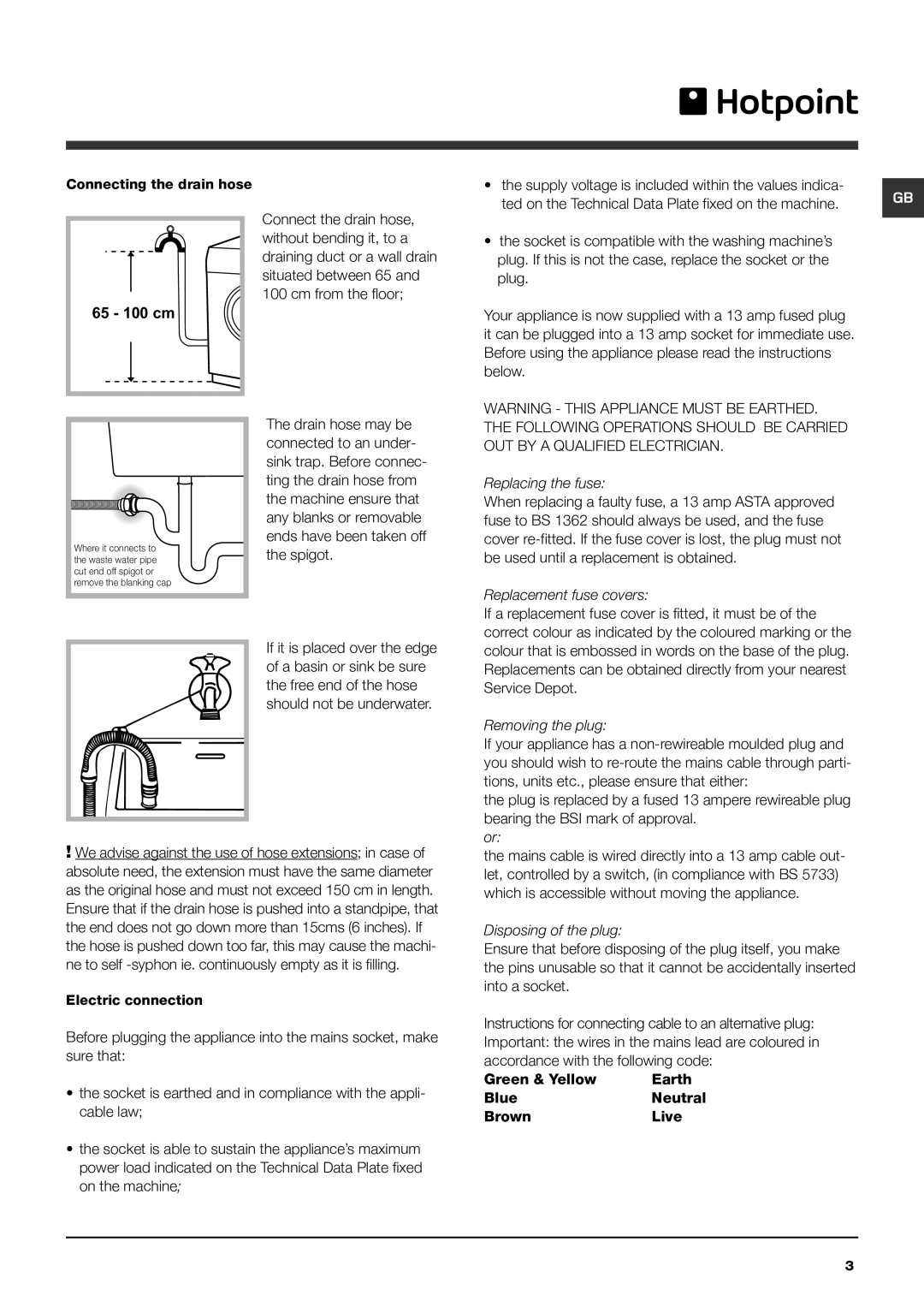 Hotpoint HF8B 593 manual 65 100 cm 