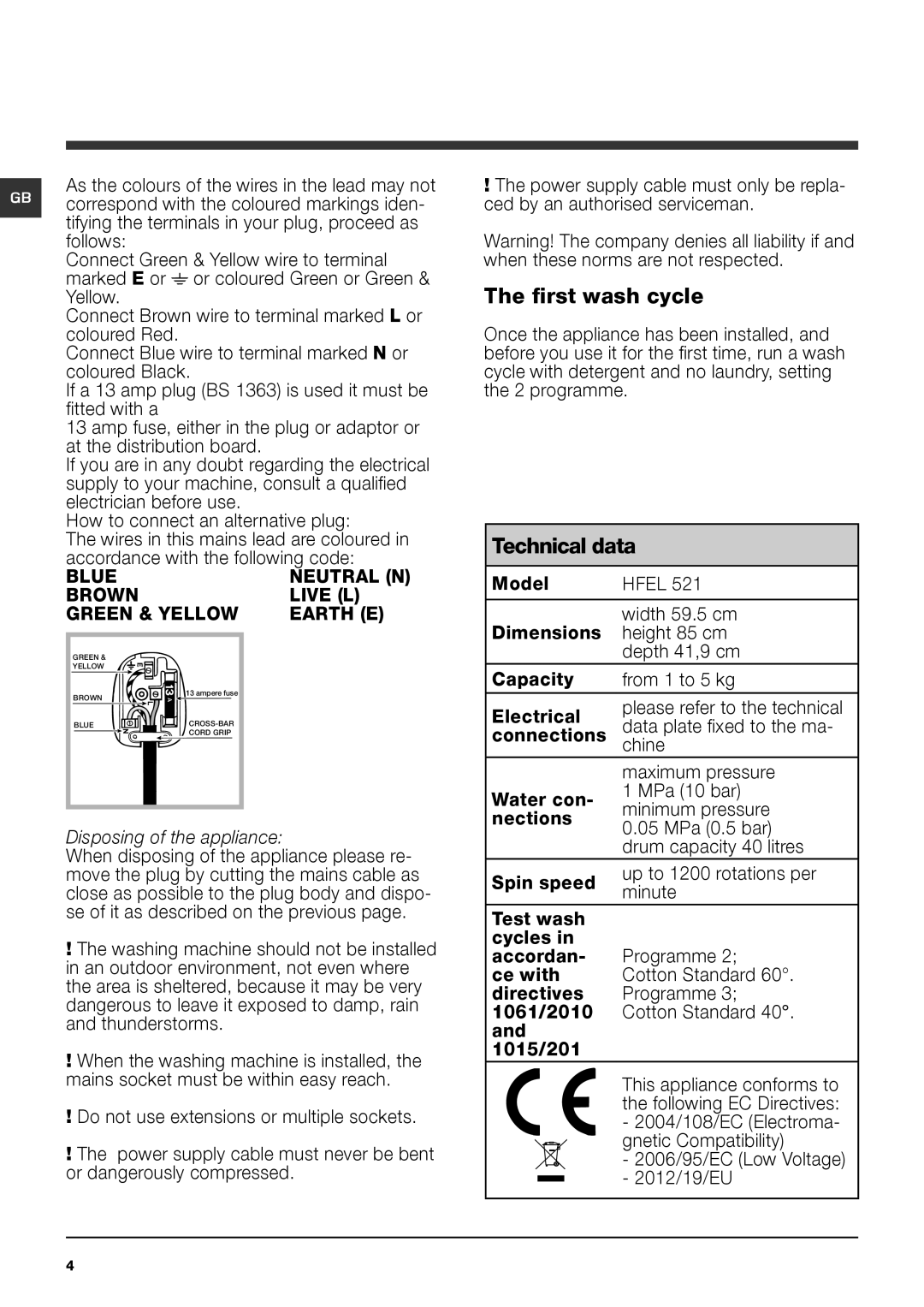 Hotpoint HFEL 521 manual First wash cycle, Technical data 