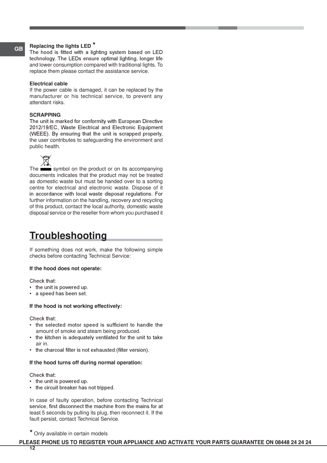 Hotpoint HHC6.7AM(BK), HHC6.7AM(WH) manual Troubleshooting 