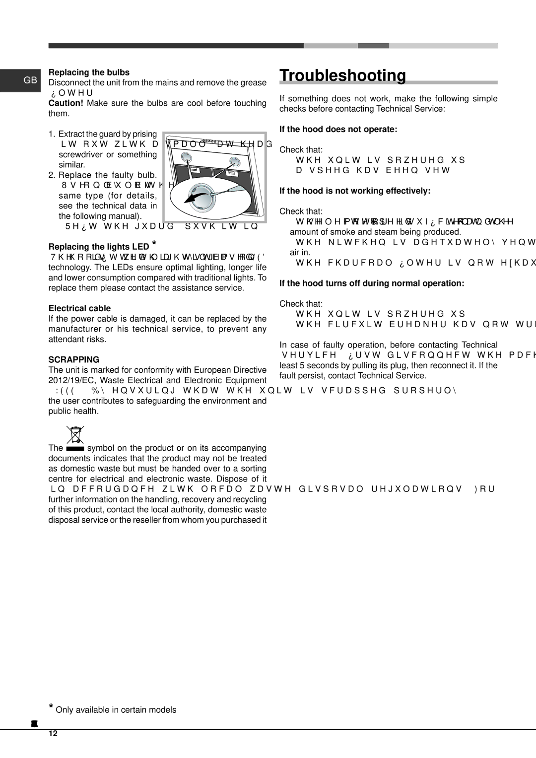 Hotpoint HHC9.7AB, HHC6.7AB, HCC7.7AB manual Troubleshooting 