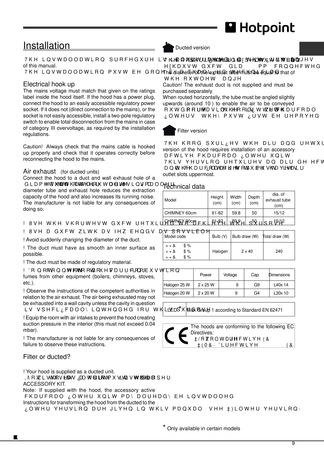 Hotpoint HHC9.7AB, HHC6.7AB, HCC7.7AB manual Installation, Electrical hook up, Technical data, Filter or ducted? 