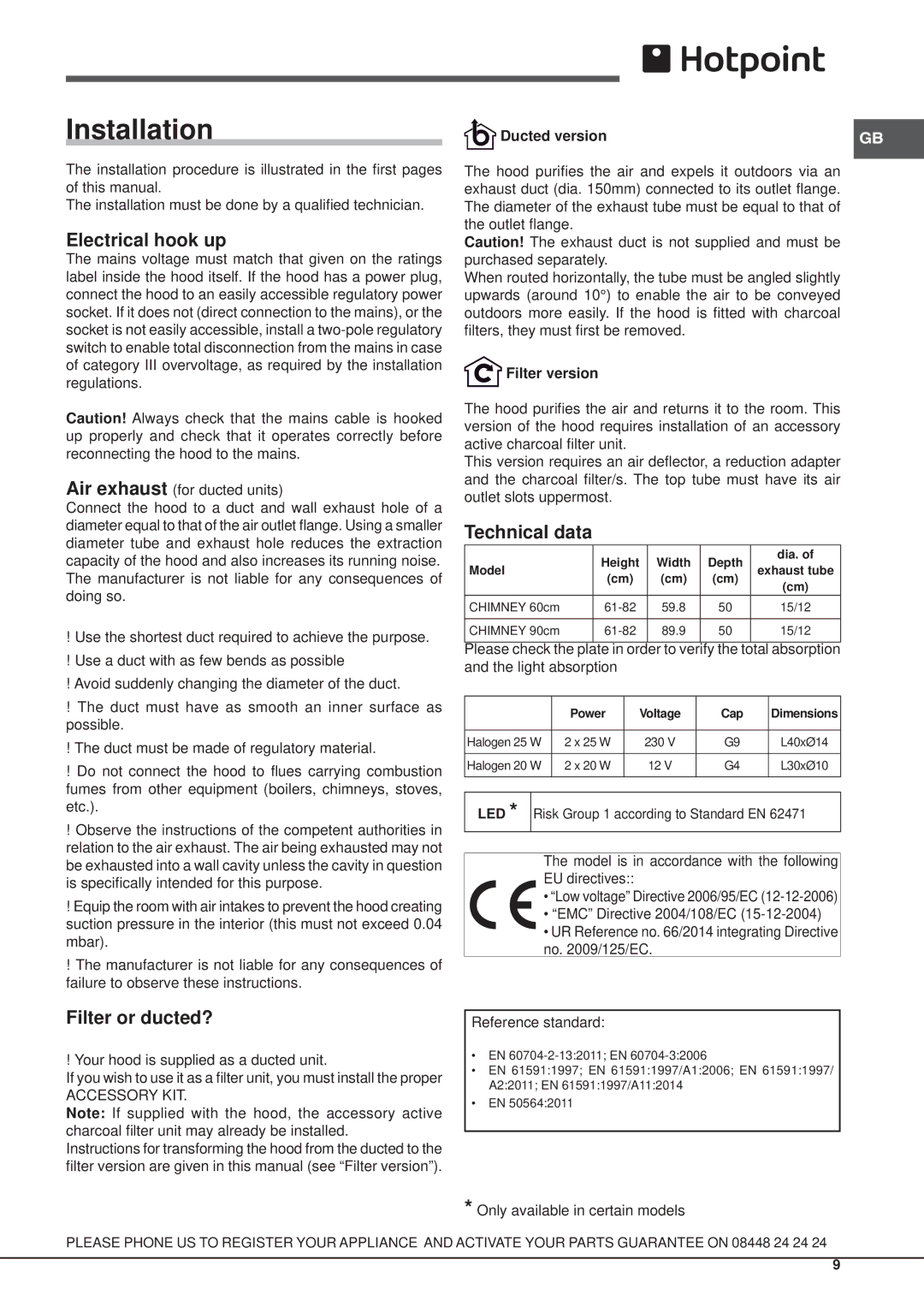 Hotpoint HHC6.7ABK, HHC9.7AB, HHC6.7ABI, HHC7.7AB manual Installation, Electrical hook up, Technical data, Filter or ducted? 