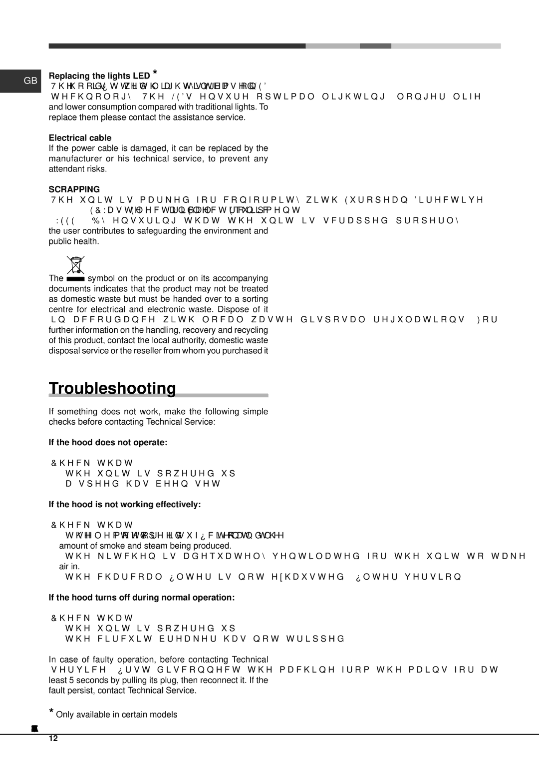 Hotpoint HHP7.5CM, HHP9.5CM, HHP6.5CM(WH) operating instructions Troubleshooting 