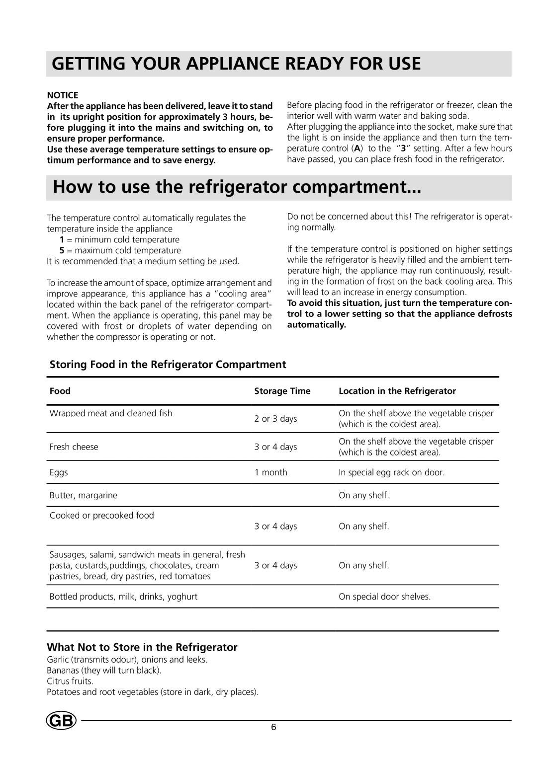 Hotpoint HL161AI Getting Your Appliance Ready for USE, Storing Food in the Refrigerator Compartment, Food Storage Time 