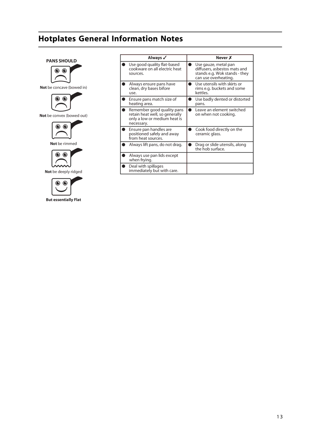 Hotpoint HL500E manual Pans should 