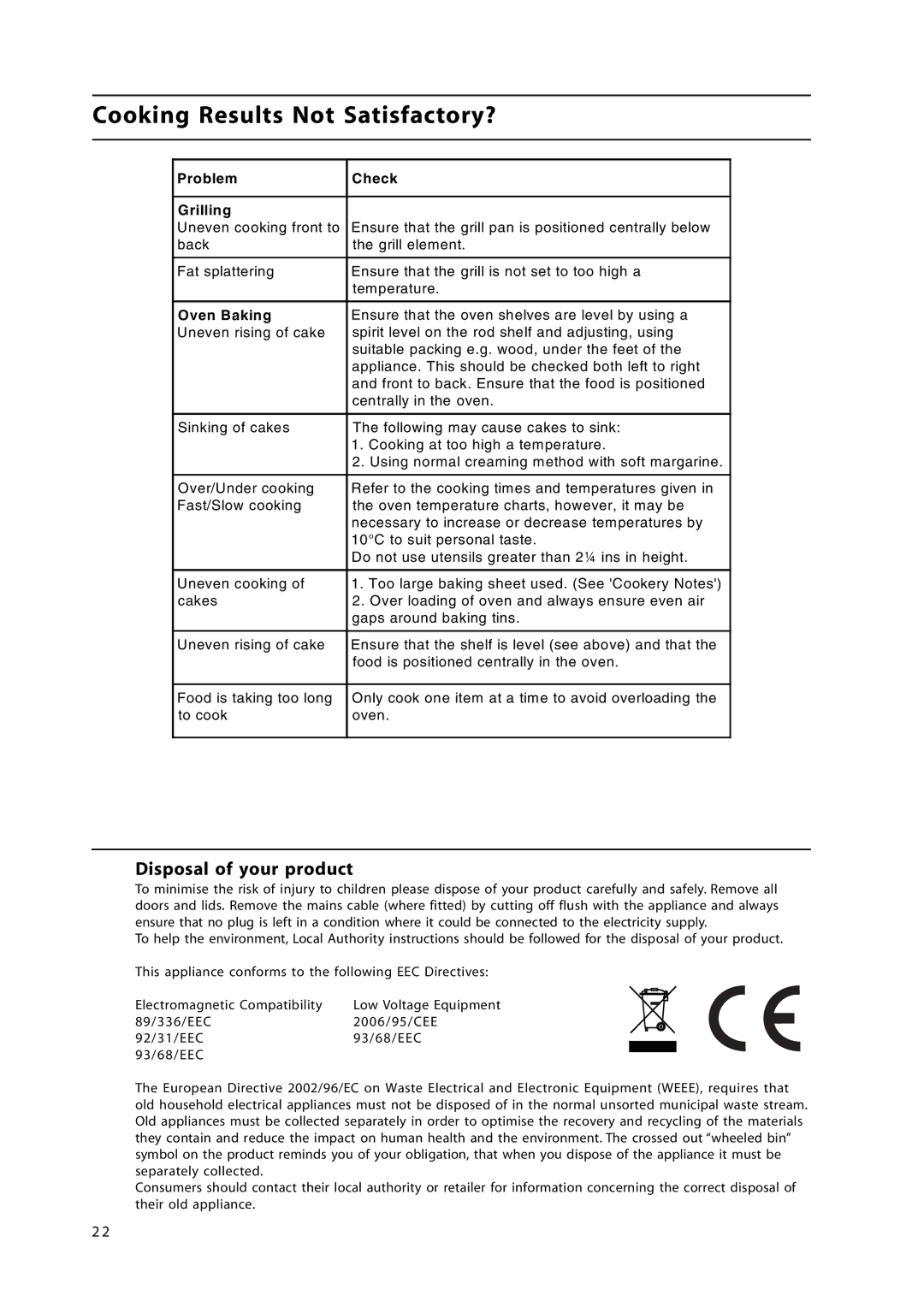 Hotpoint HL500E manual Cooking Results Not Satisfactory?, Problem Check Grilling 