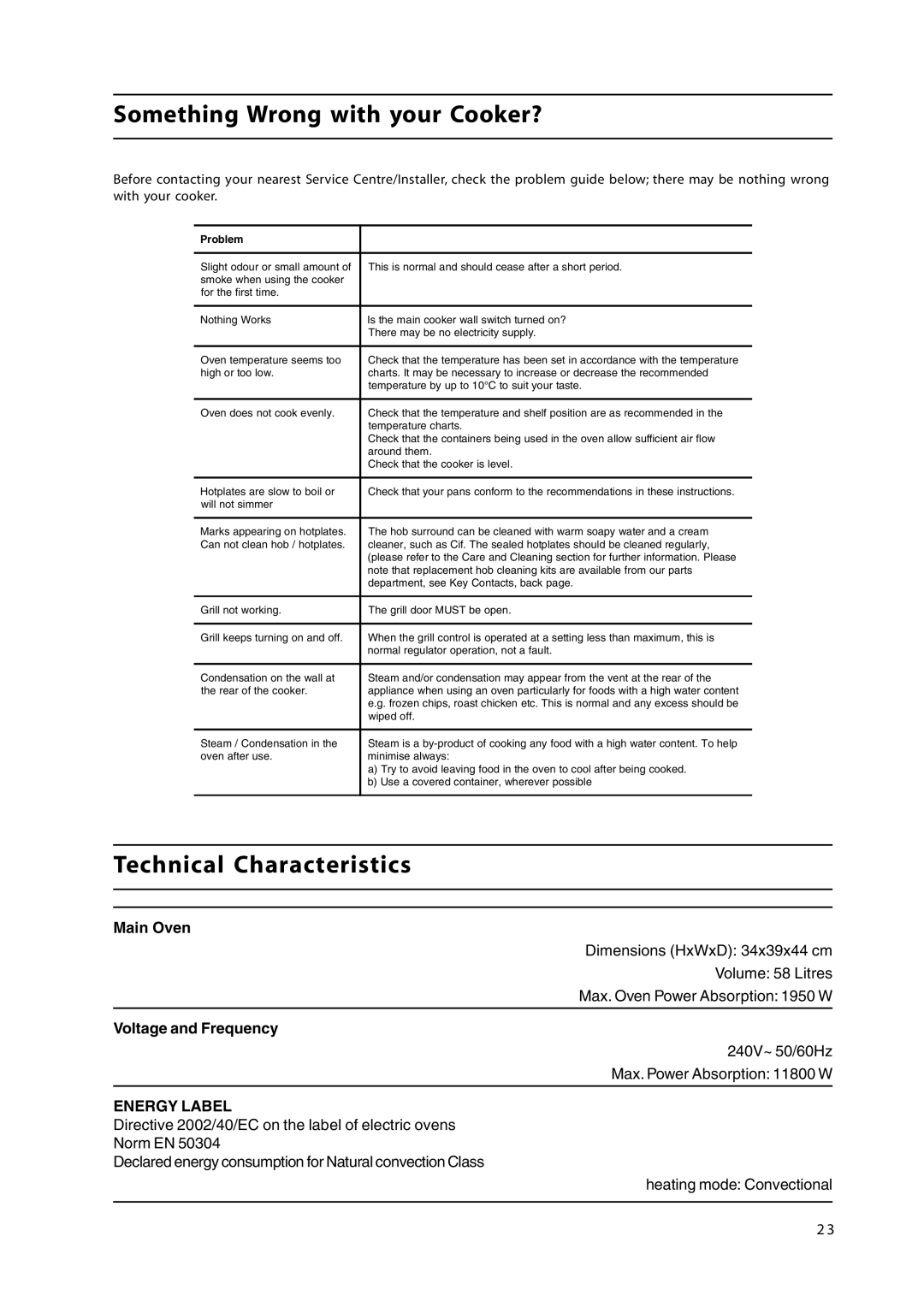 Hotpoint HL500E manual Something Wrong with your Cooker?, Technical Characteristics 