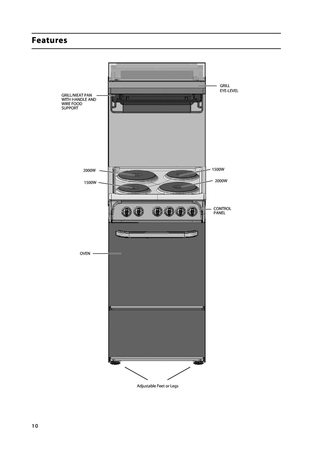 Hotpoint HL500E manual Features, Grill/Meat Pan With Handle And Wire Food Support, 2000W 1500W, Grill Eye-Level 