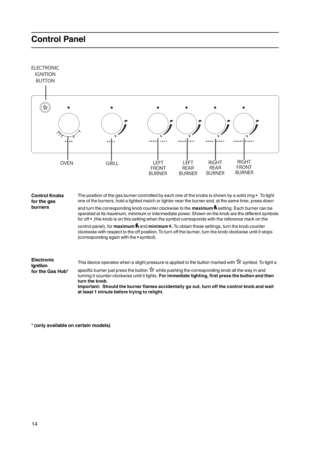 Hotpoint HL500G manual Control Panel, Control Knobs for the gas burners, Electronic Ignition For the Gas Hob 