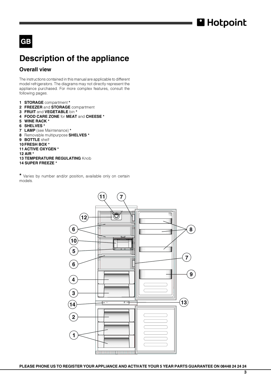 Hotpoint HM 3x AA Description of the appliance, Overall view, Wine Rack Shelves, Fresh BOX Active Oxygen, Super Freeze 