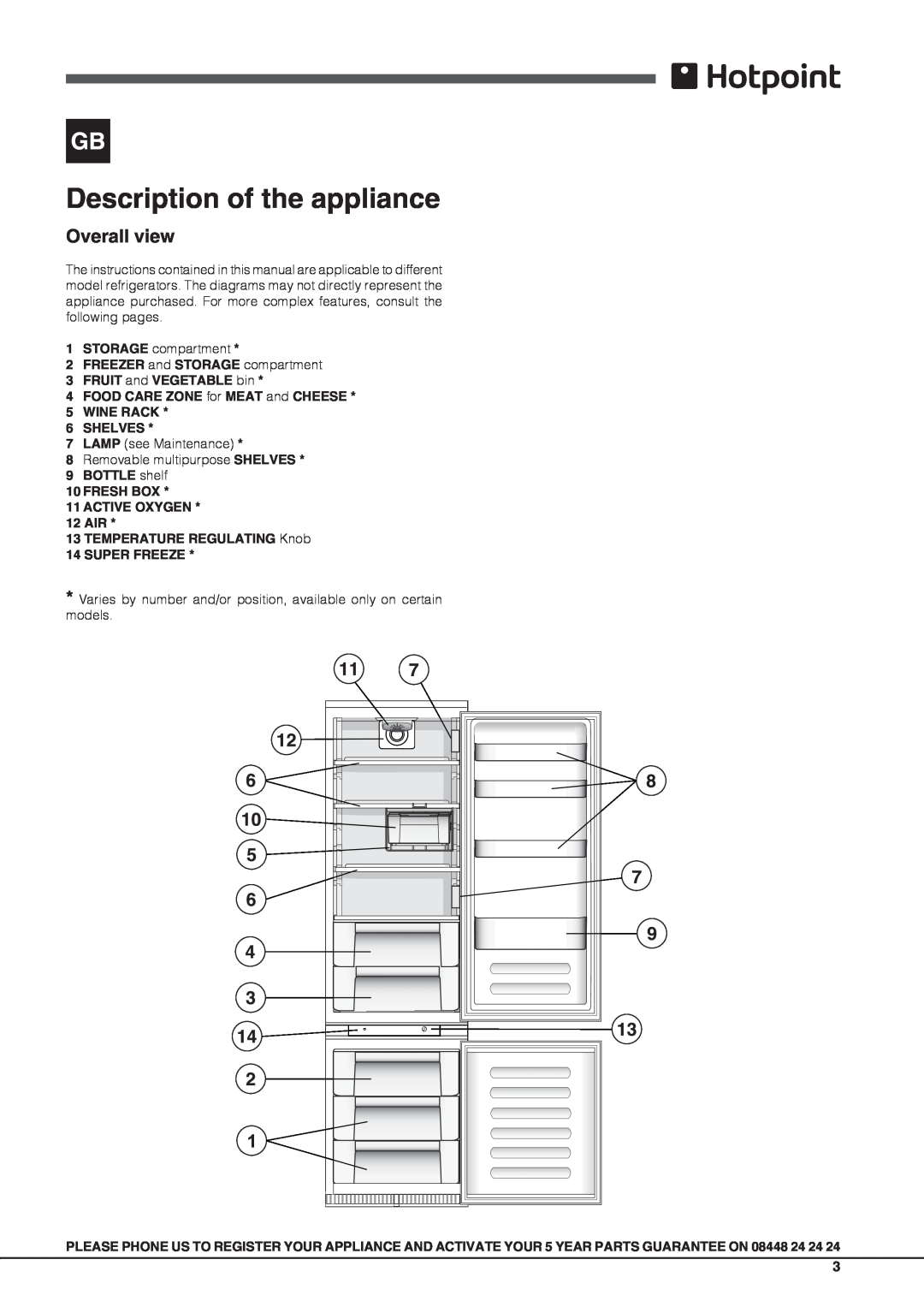 Hotpoint HM 3x AA AI manual Description of the appliance, Overall view 