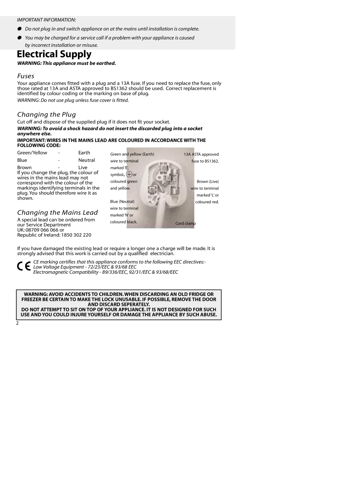 Hotpoint HM311i manual Electrical Supply, Important Information 