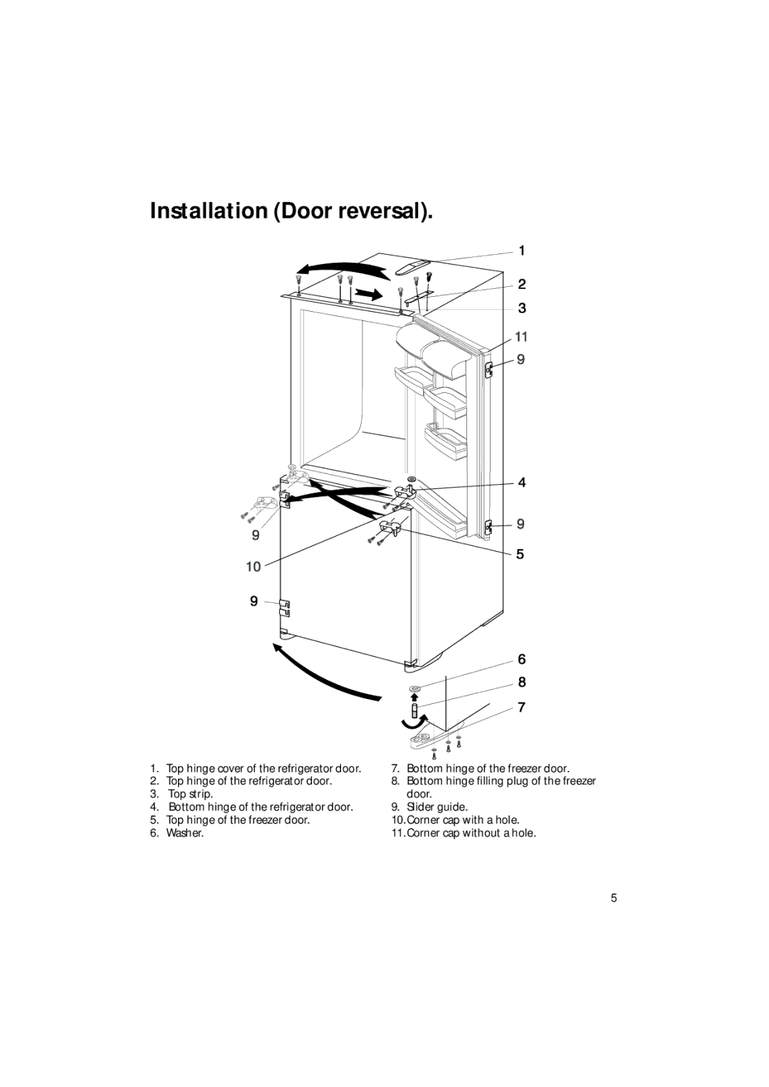 Hotpoint HM311i manual Installation Door reversal 