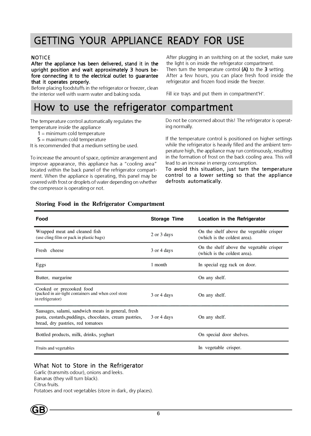 Hotpoint HM312I manual Getting Your Appliance Ready for USE, What Not to Store in the Refrigerator 