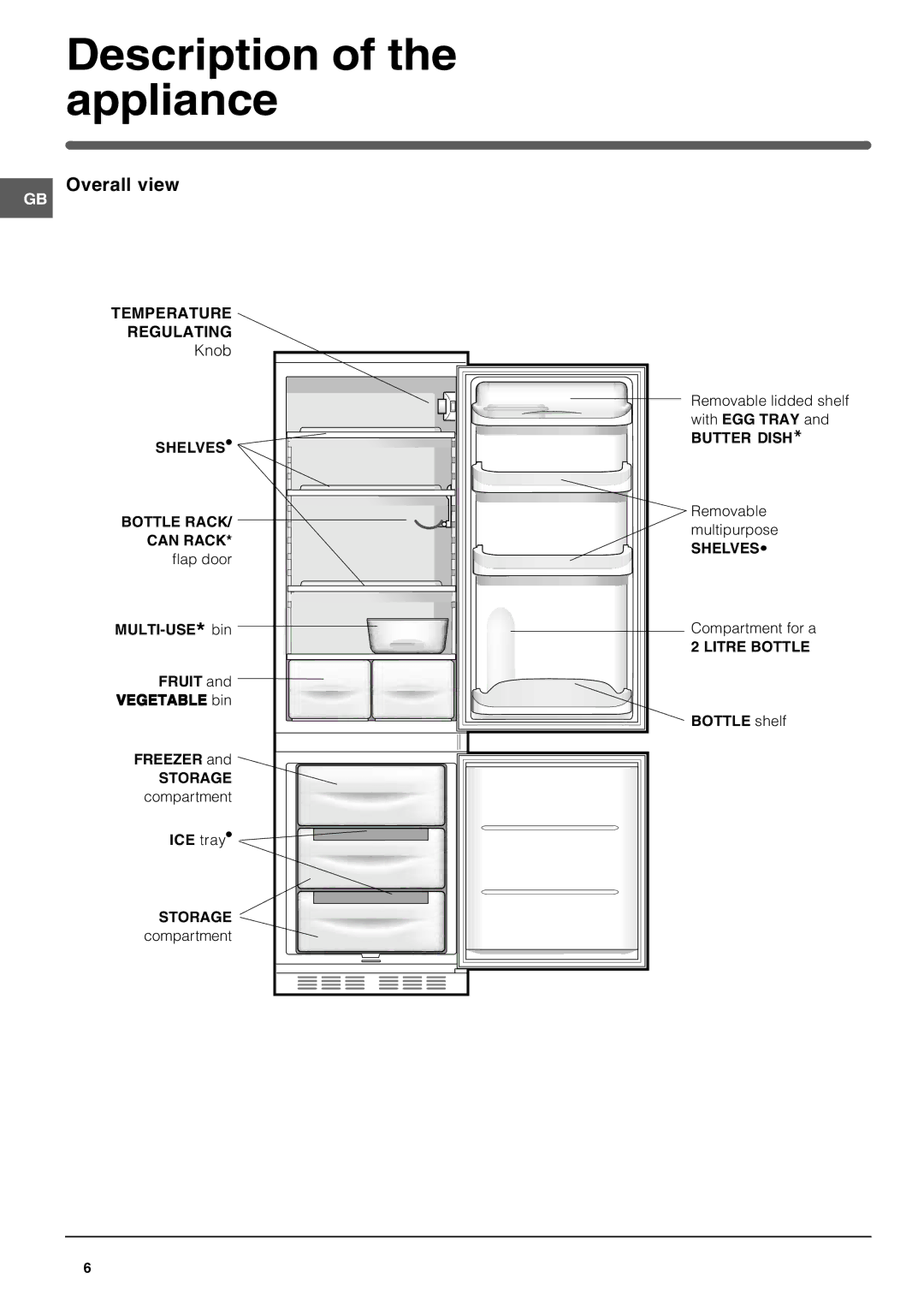 Hotpoint HM312NI manual Description of the appliance, Overall view 