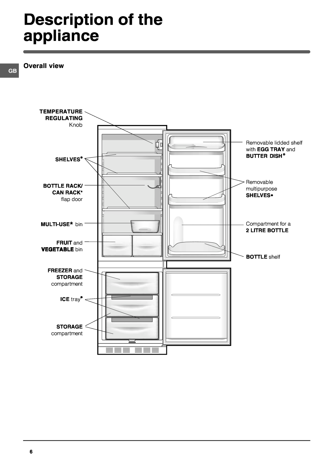 Hotpoint HM312NI manual Description of the appliance, Overall view, Temperature Regulating, Bottle Rack, MULTI-USE* bin 