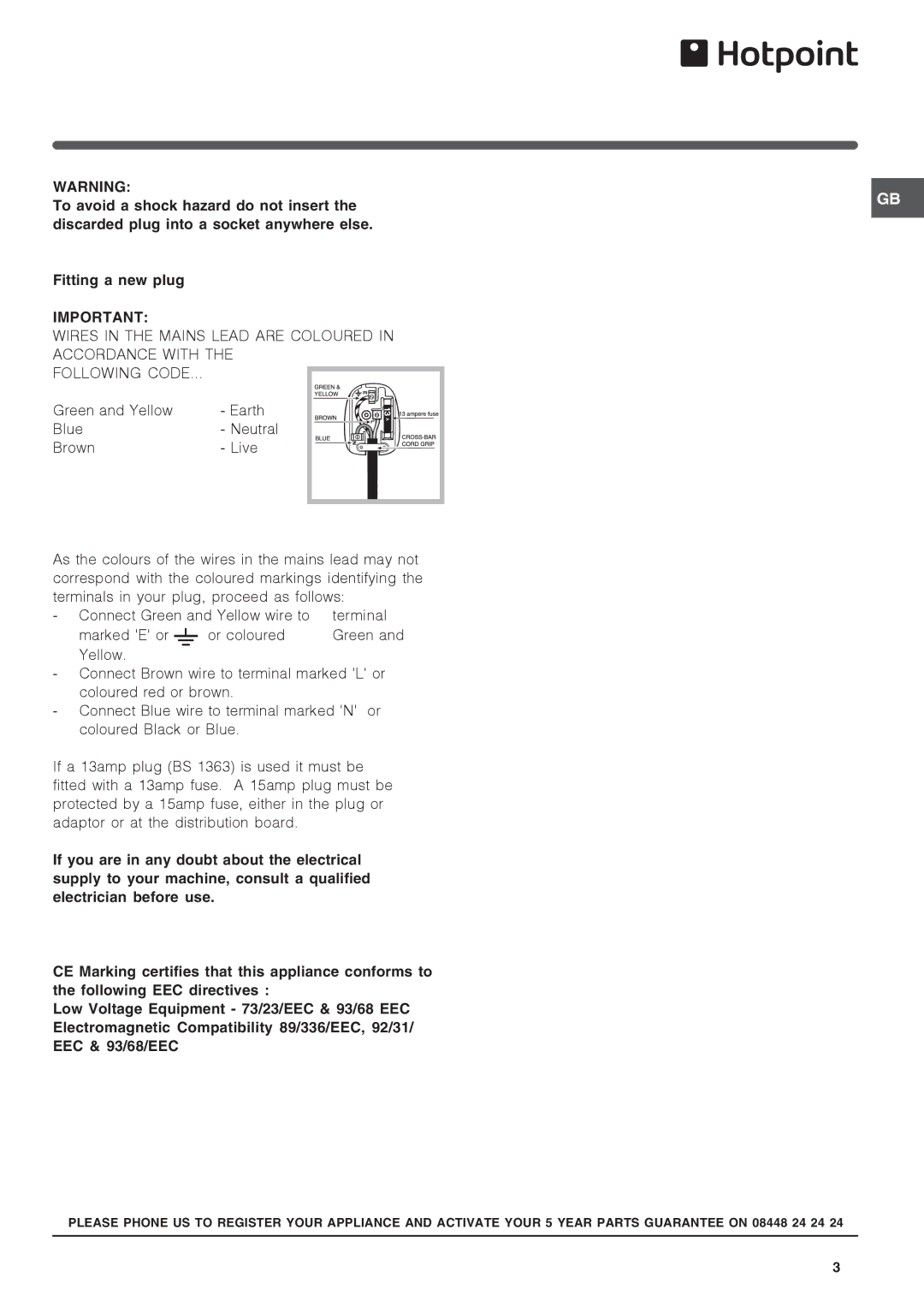 Hotpoint hm315x f operating instructions 