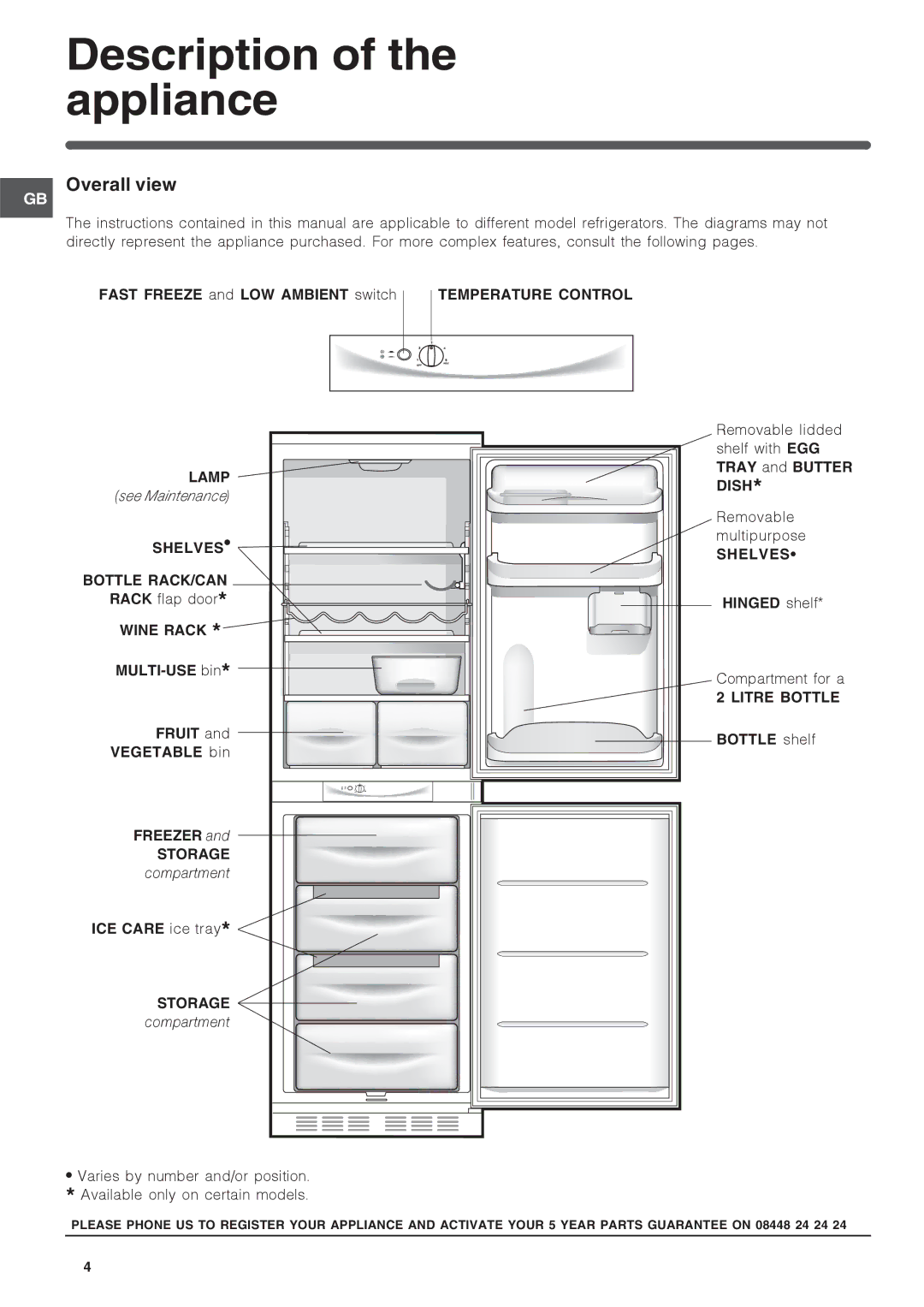 Hotpoint hm315x f operating instructions Description of the appliance, Overall view 