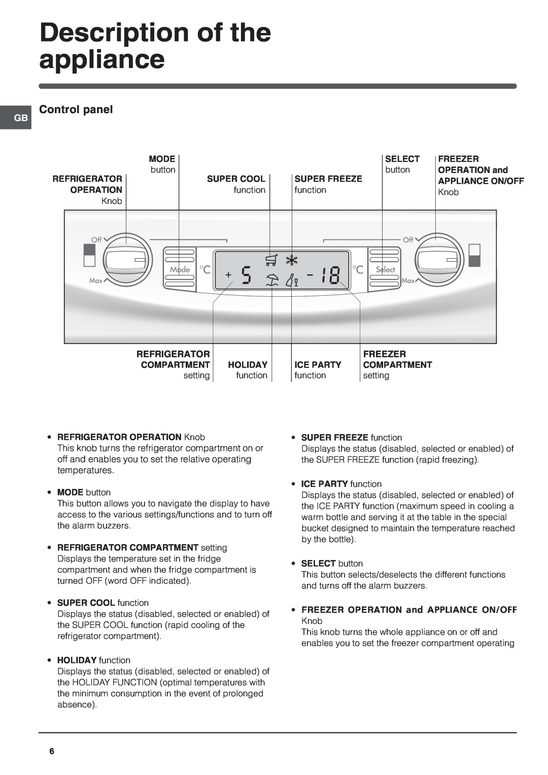 Hotpoint HME35 manual Description of the appliance, Control panel 