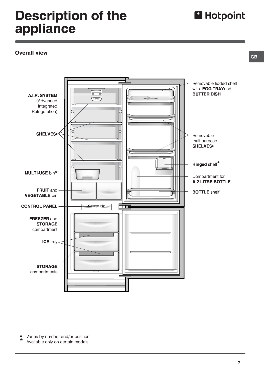 Hotpoint HME35 manual Description of the appliance, Overall view, Advanced, Integrated, Refrigeration, compartments 