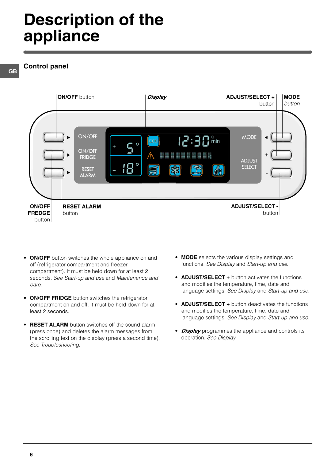 Hotpoint HME40N manual Description of the appliance, Control panel, ON/OFF button 