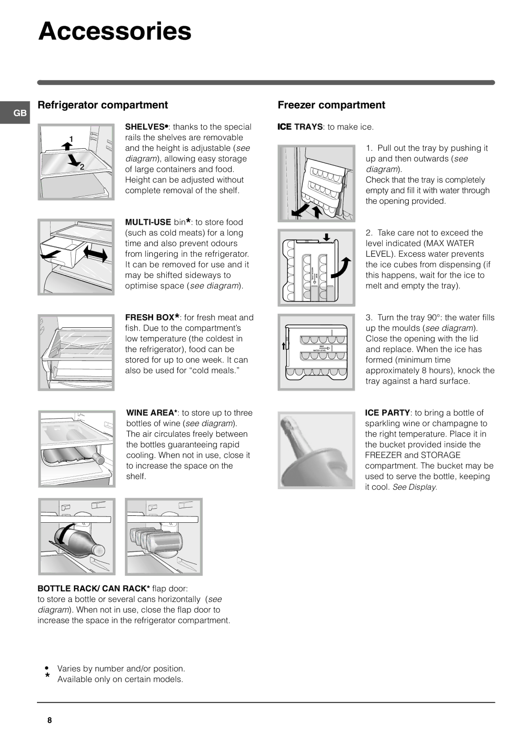 Hotpoint HME40N manual Accessories, Refrigerator compartment Freezer compartment, Bottle RACK/ can RACK* flap door 