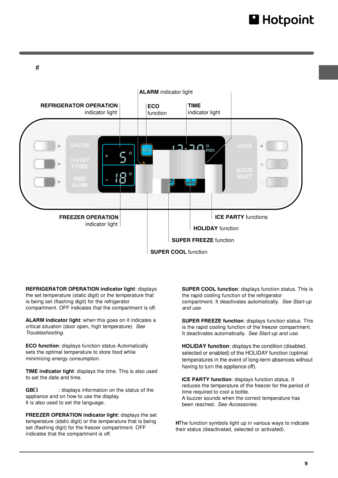 Hotpoint HME40N manual Display description 