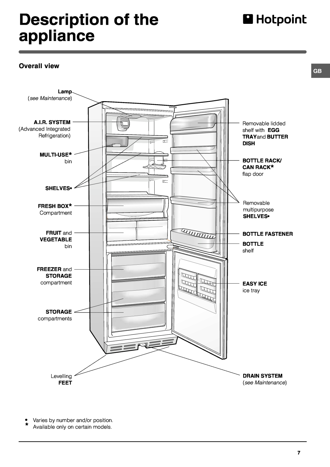 Hotpoint HME40N Overall view, Description of the appliance, Lamp, see Maintenance, A.I.R. System, Multi-Use, Storage, Feet 