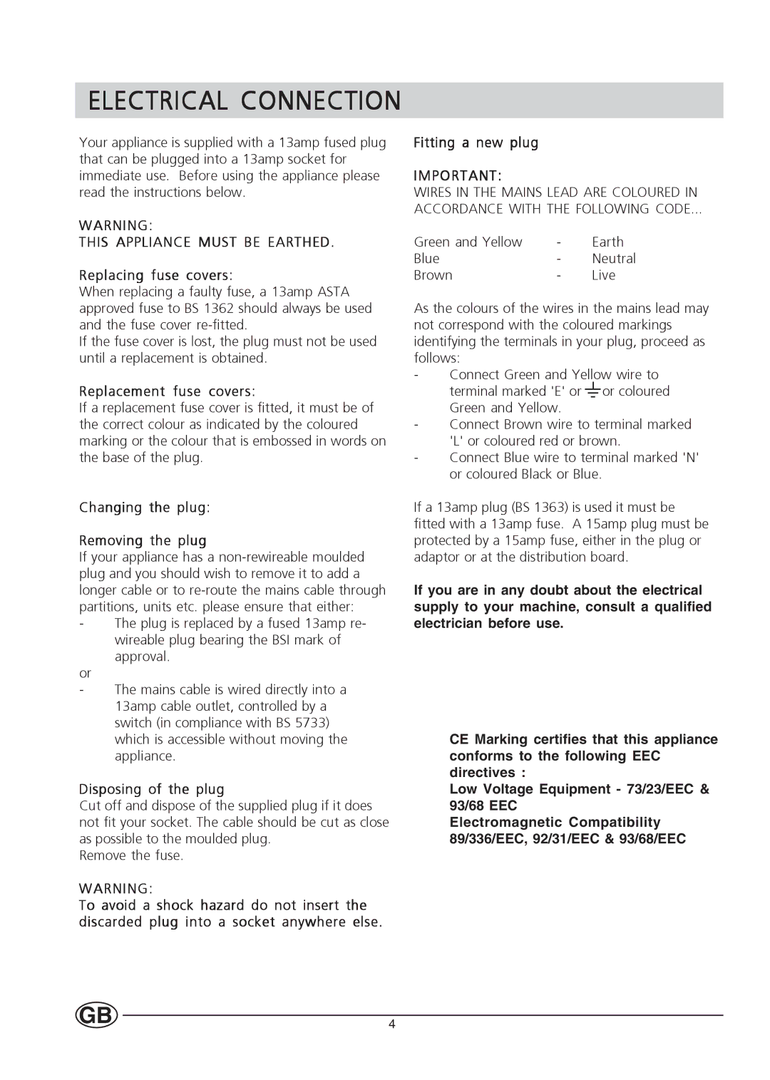 Hotpoint HMS313I manual Electrical Connection, Replacing fuse covers, Replacement fuse covers, Disposing of the plug 