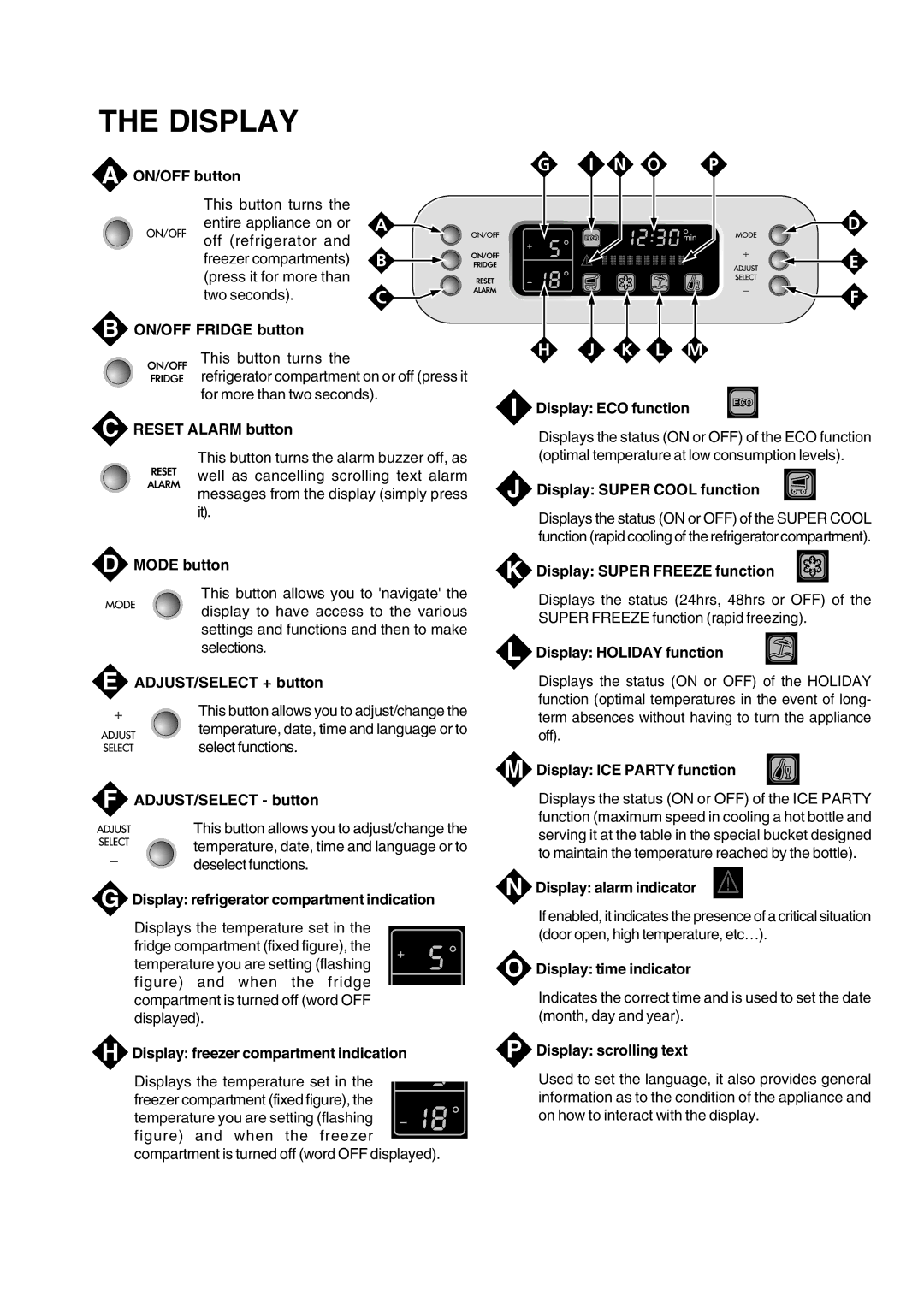 Hotpoint HMT40 manual Display 