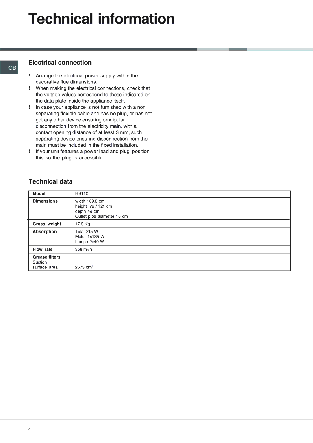 Hotpoint HS 110 manual Technical information, Electrical connection, Technical data 