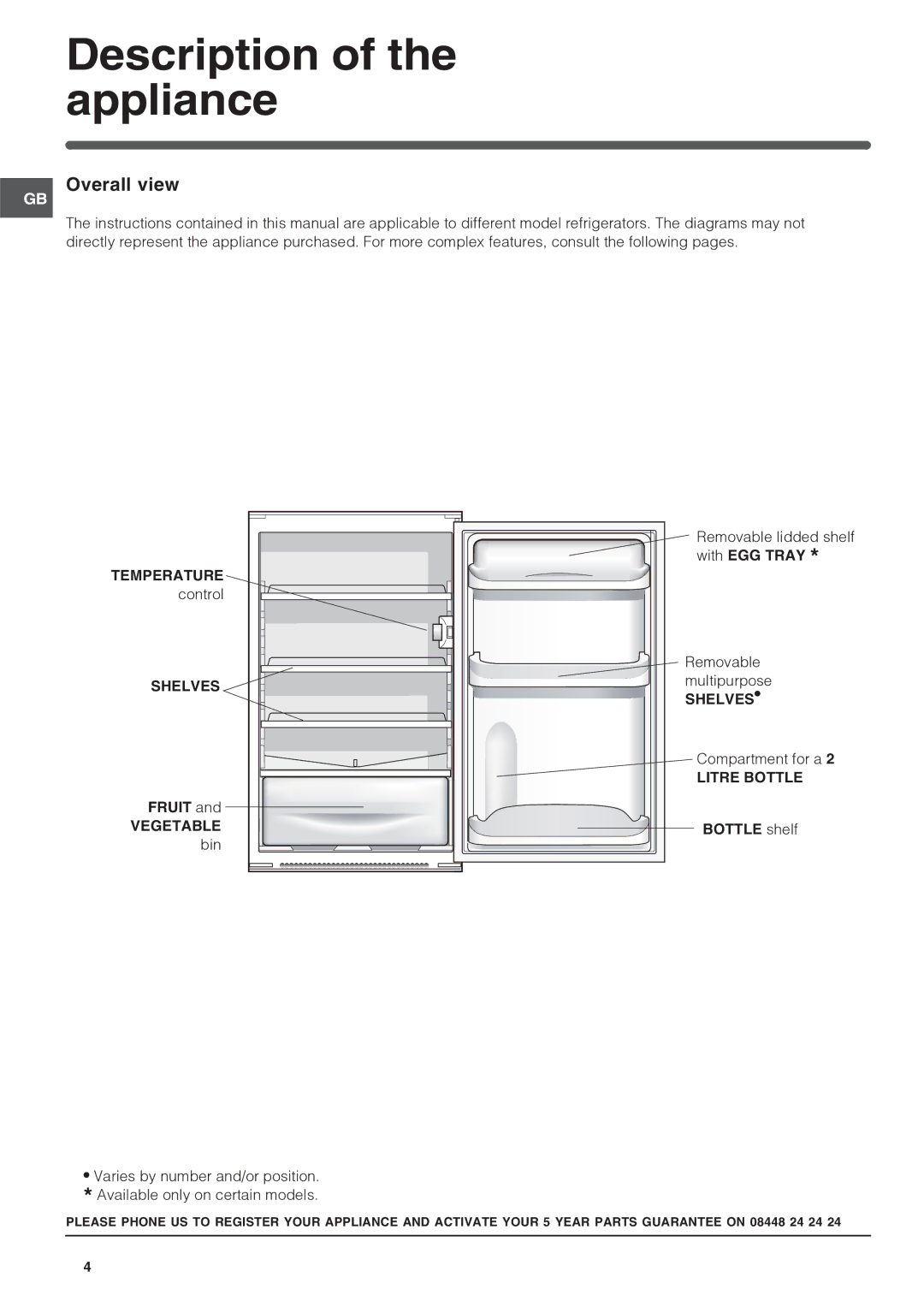 Hotpoint HS16XX manual Description of the appliance, Overall view, With EGG Tray, Fruit, Bottle shelf 