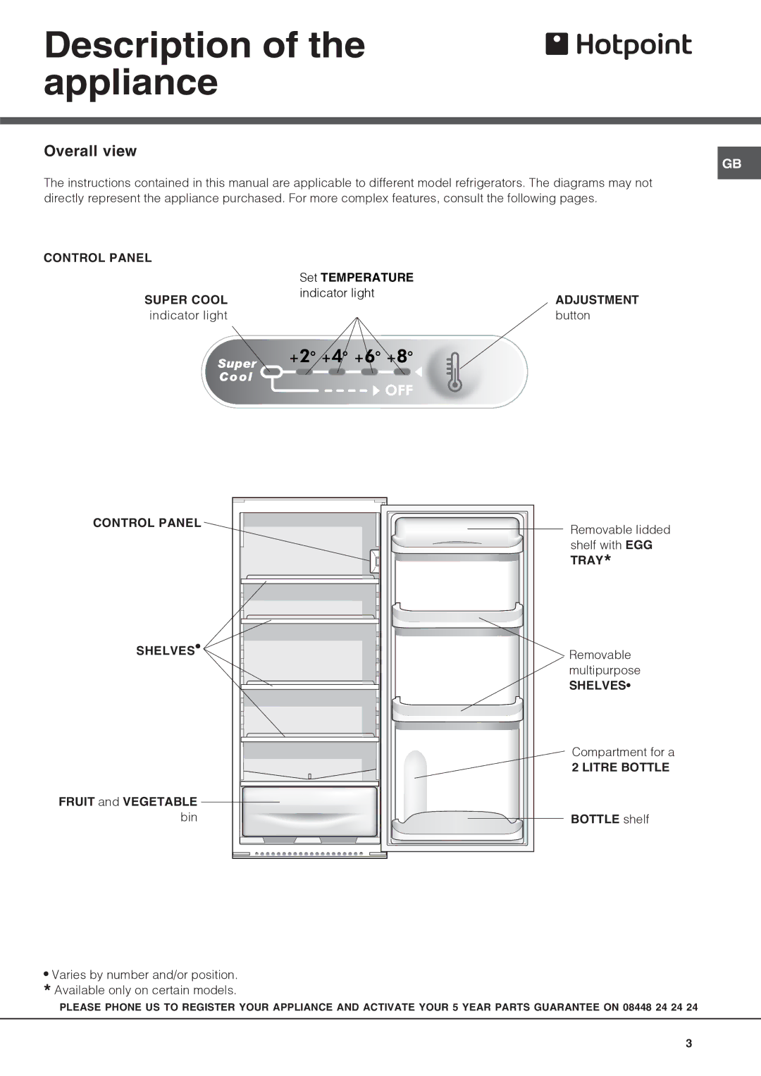 Hotpoint HS2322L manual Description of the appliance, Overall view 