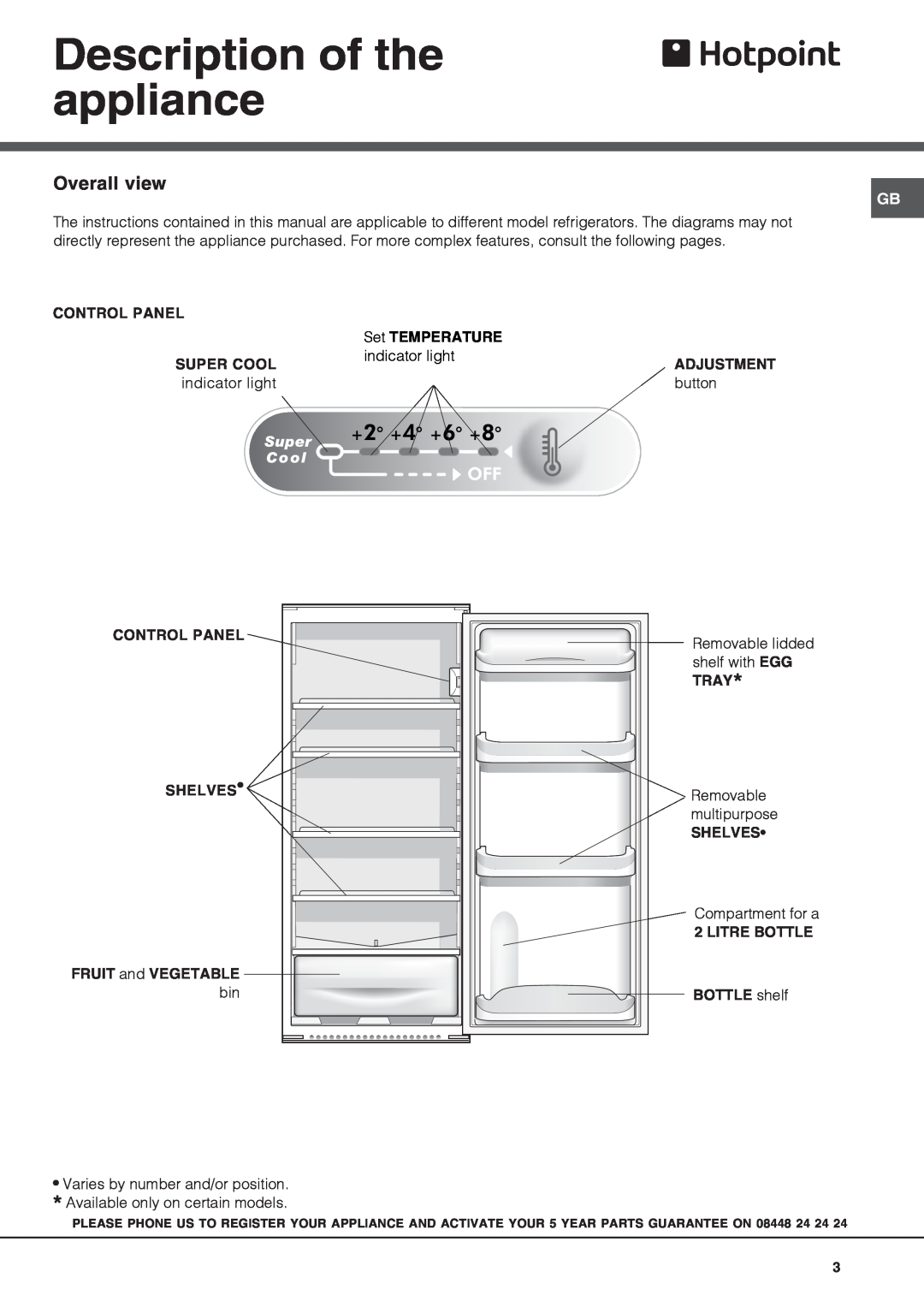 Hotpoint HS2322L manual Description of the appliance, Overall view 