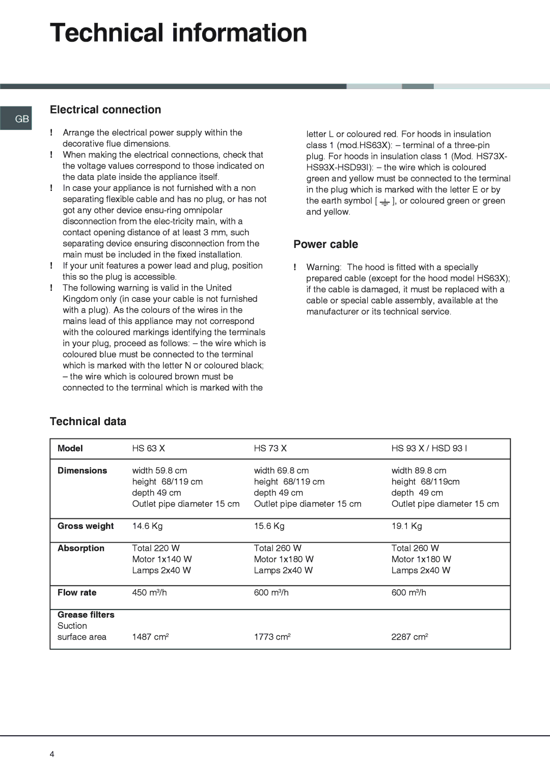 Hotpoint HS93X, HS63X, HS93I, HS73X manual Technical information, Electrical connection, Power cable Technical data 