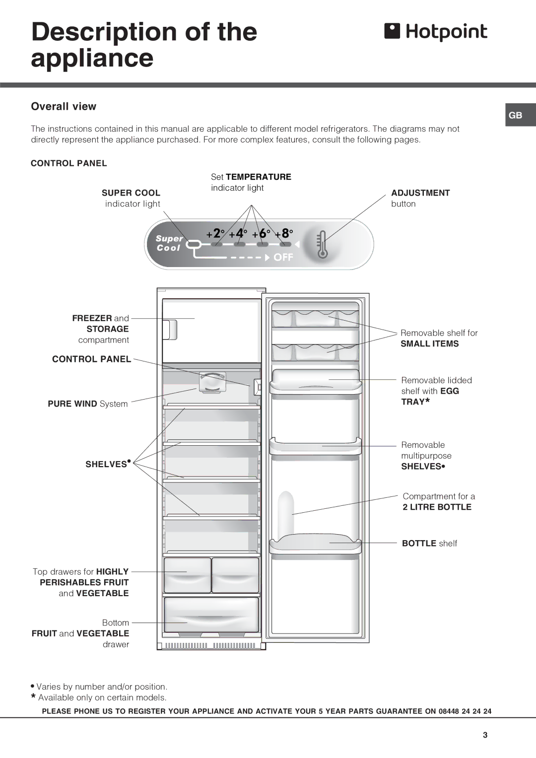 Hotpoint HSZ3022VL, HSZ3021VL manual Description of the appliance, Overall view 