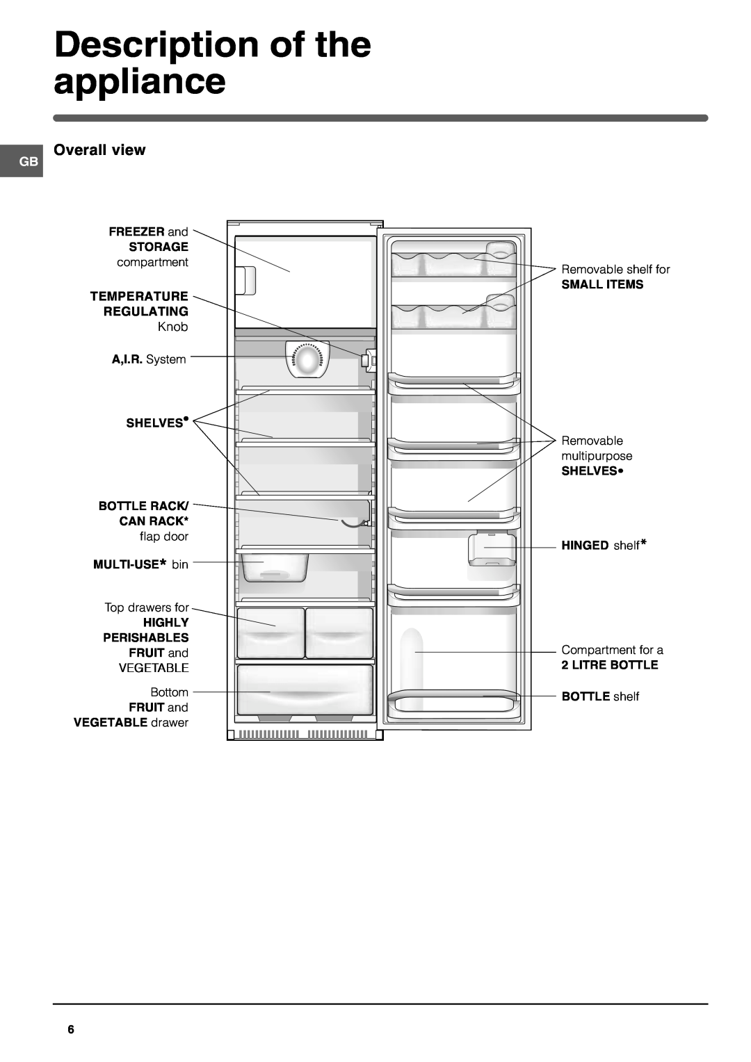 Hotpoint HT303NI Description of the appliance, Overall view, VEGETABLEFRUIT and, FREEZER and, Storage, Temperature, Highly 