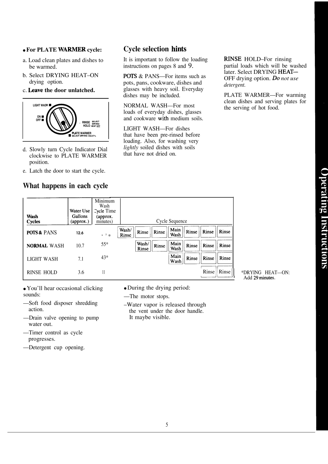 Hotpoint HDA797K, HUA787K Cycle selection hink, What happens in each cycle, For Plate WA~ER cycle, Uave the door unlatched 