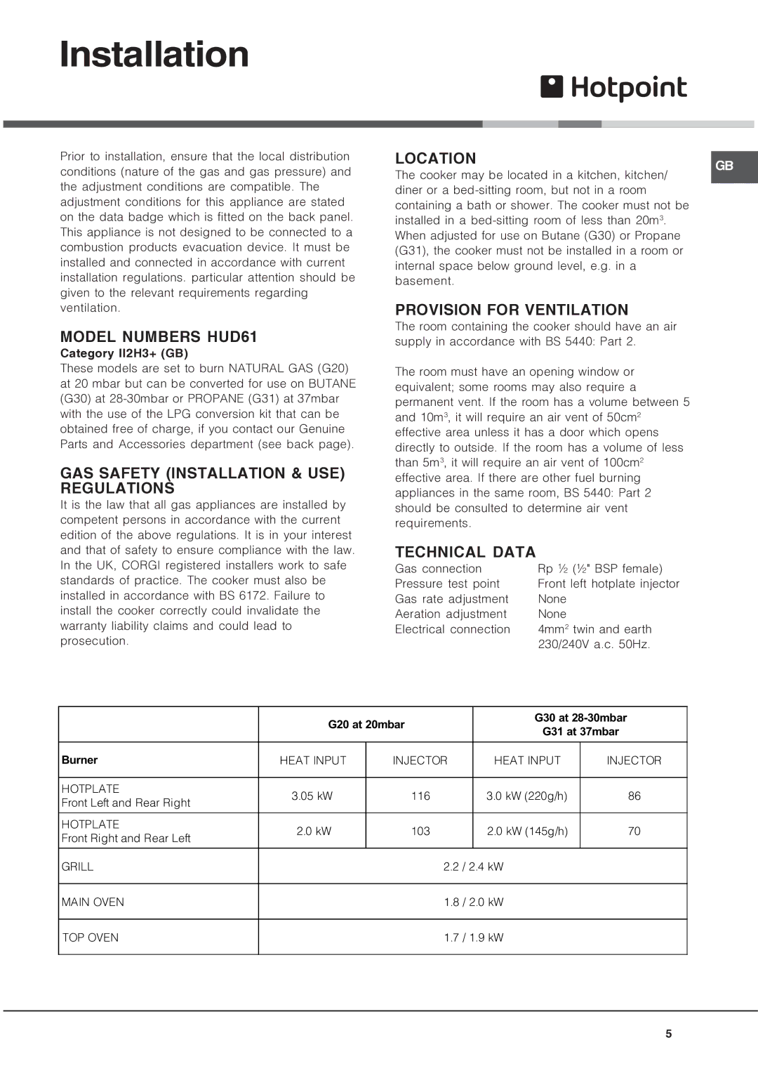 Hotpoint manual Model Numbers HUD61, Category II2H3+ GB 