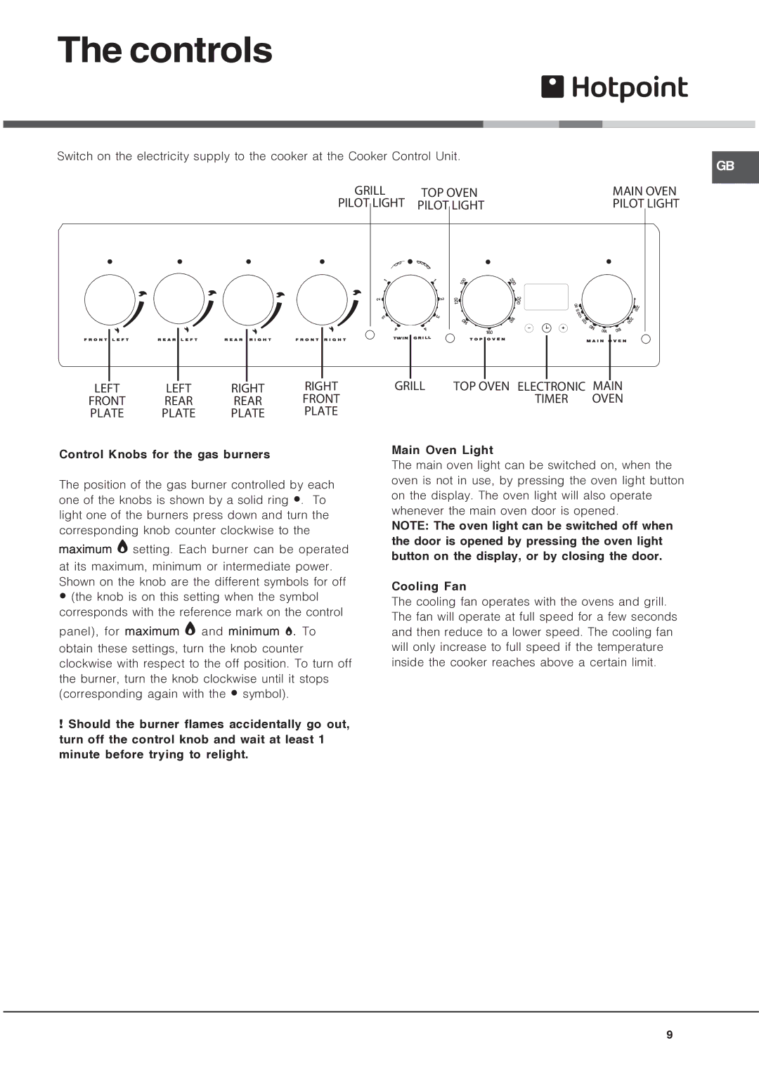 Hotpoint HUD61 manual Controls, Control Knobs for the gas burners, Main Oven Light, Cooling Fan 